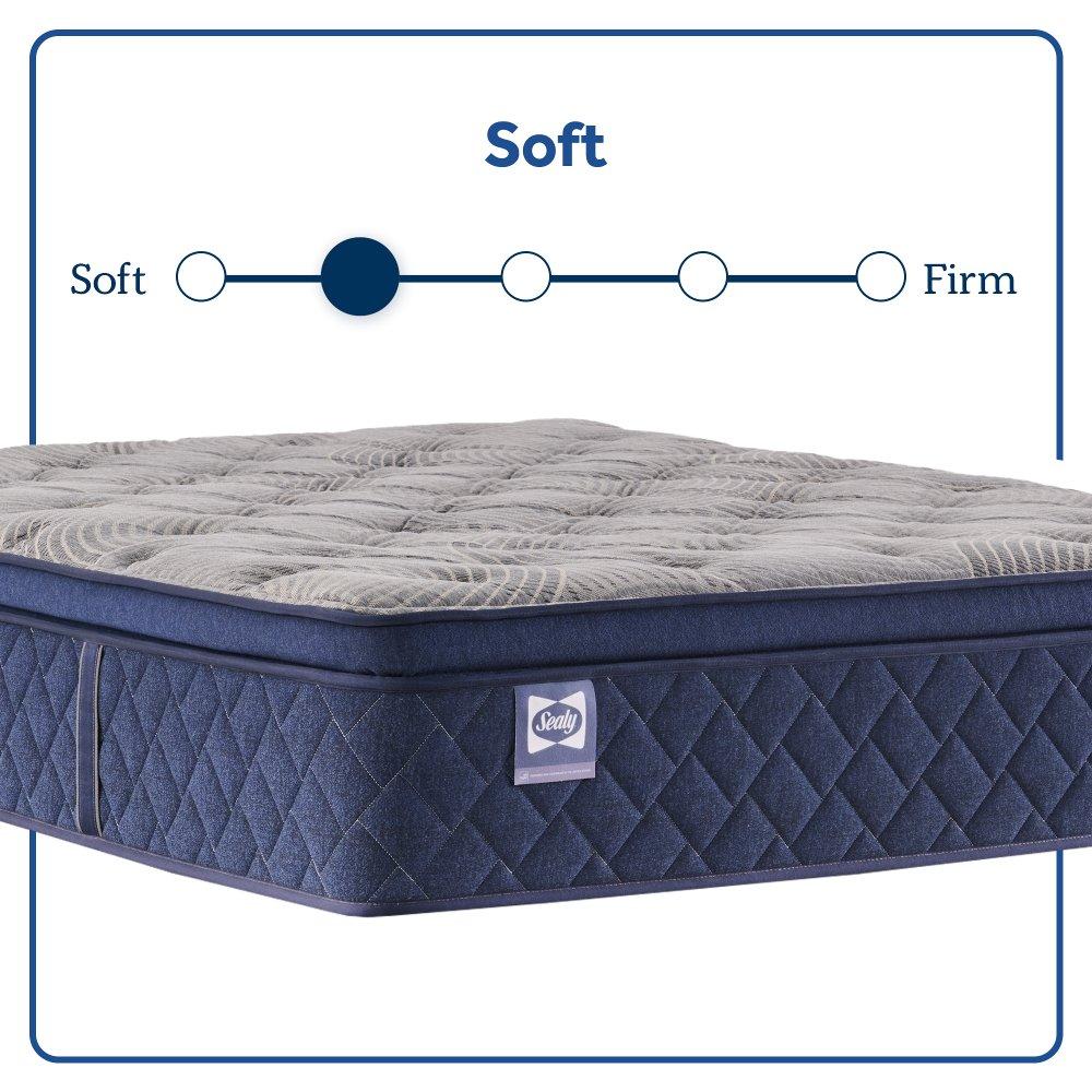 Moreland Ave Spring Mattress - Image 9