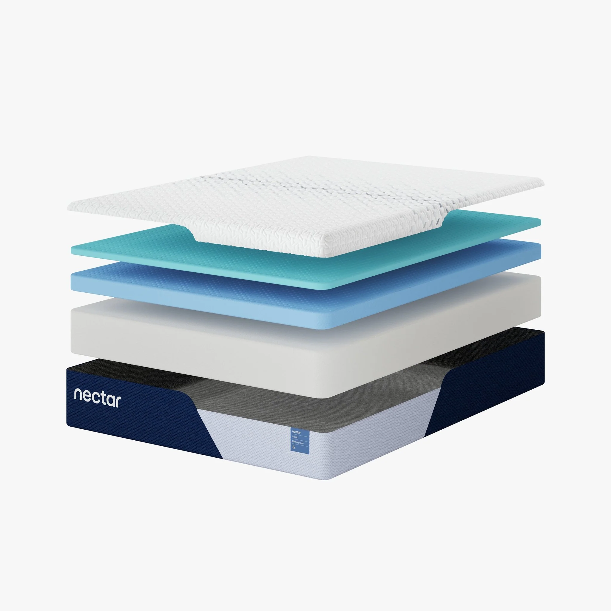 Nectar Foam Classic 5.1 White Queen Mattress - Image 3