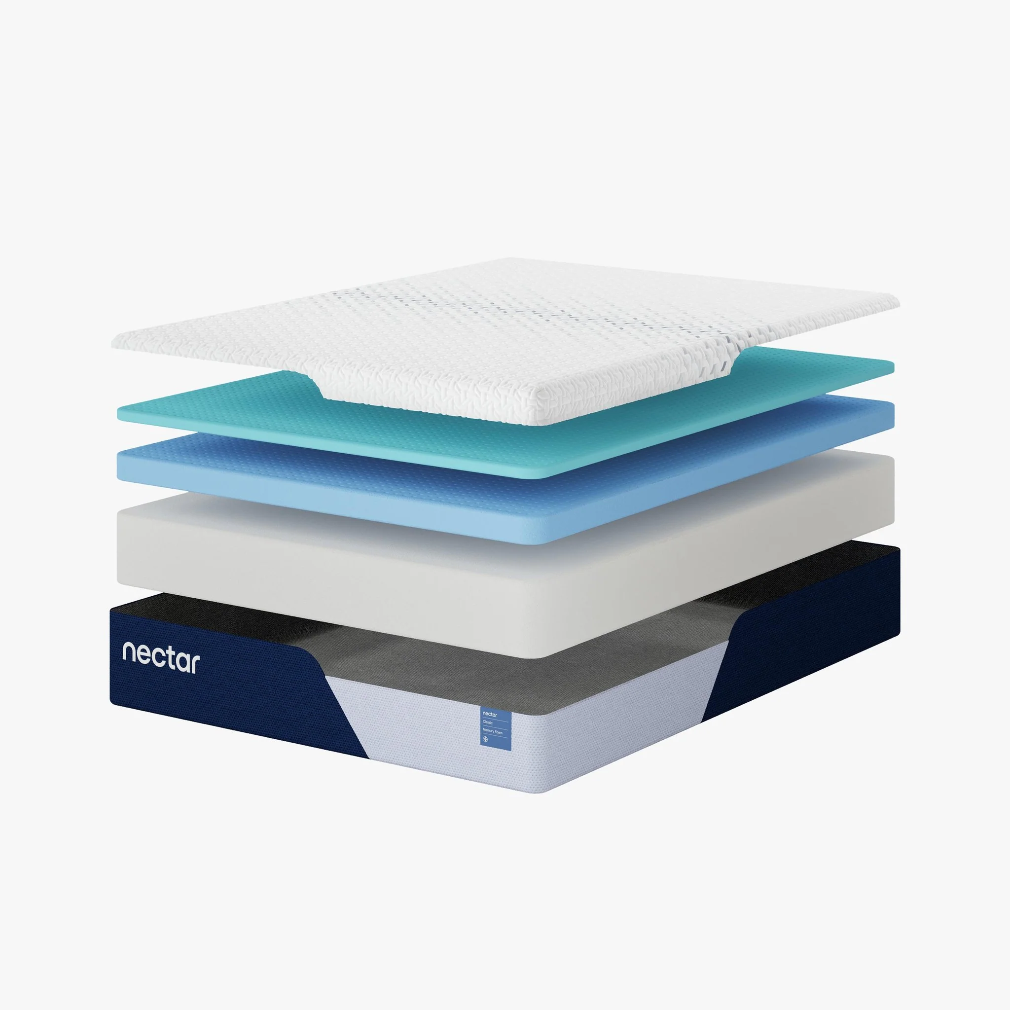 Nectar Foam Classic 5.1 White Twin Mattress - Image 3