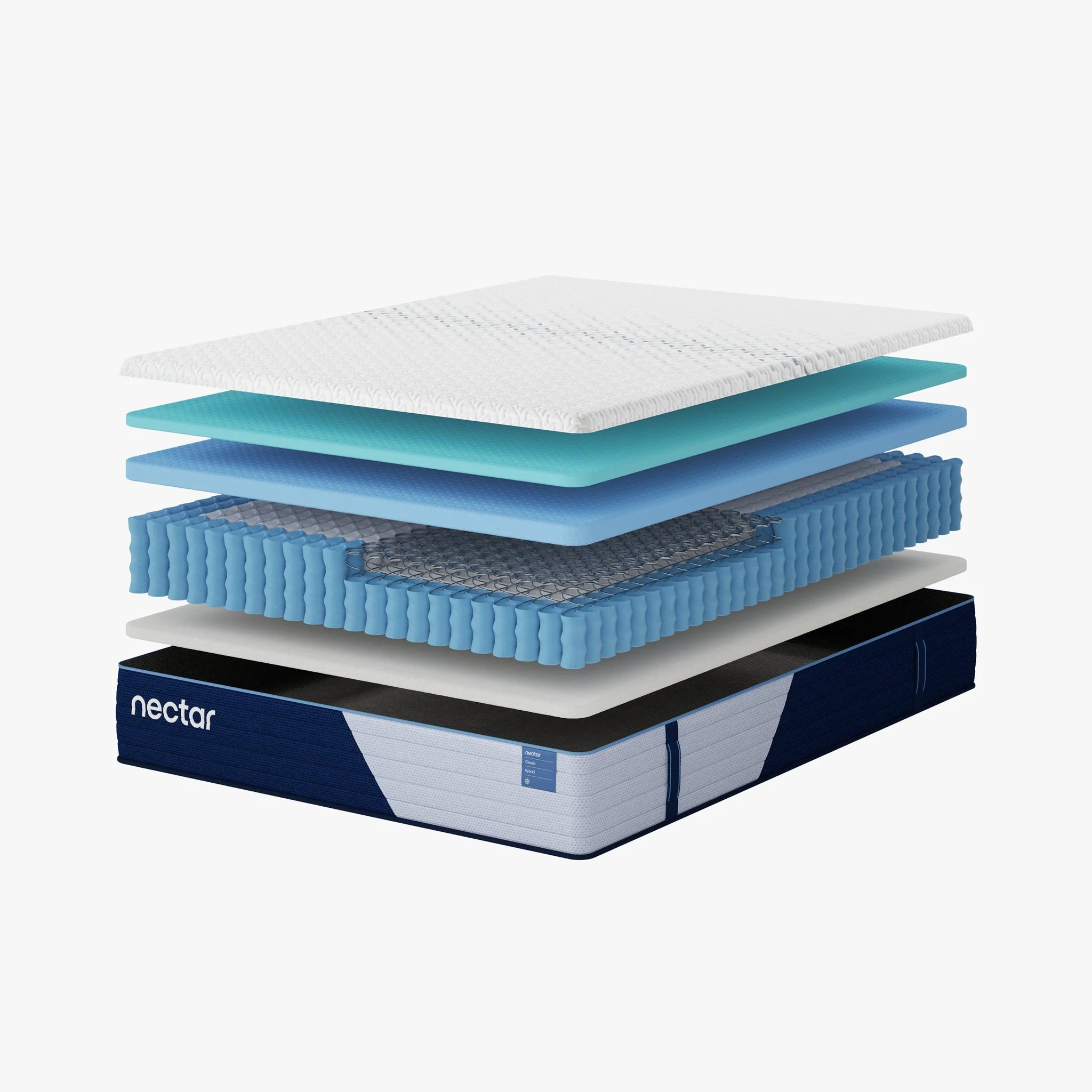 Nectar Hybrid Classic 5.1 White King Mattress - Image 3