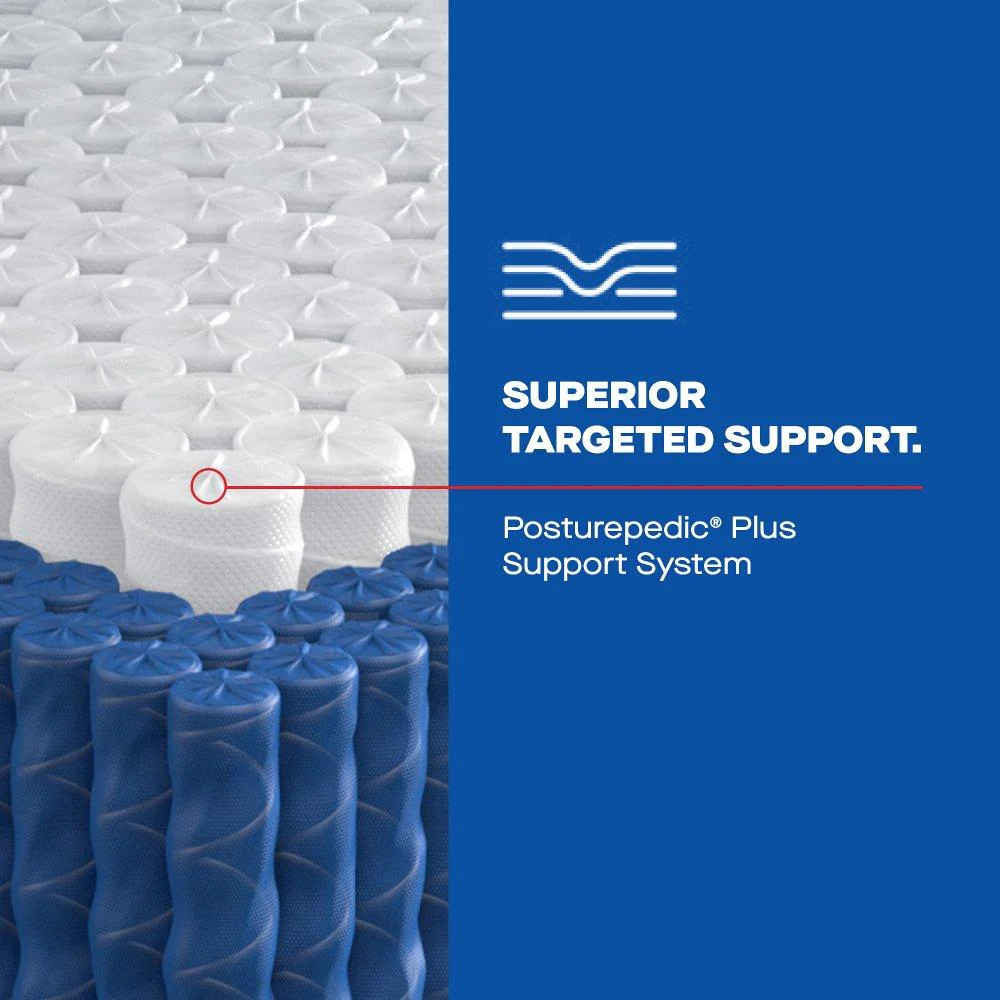 Newland Hybrid Mattress - Image 17