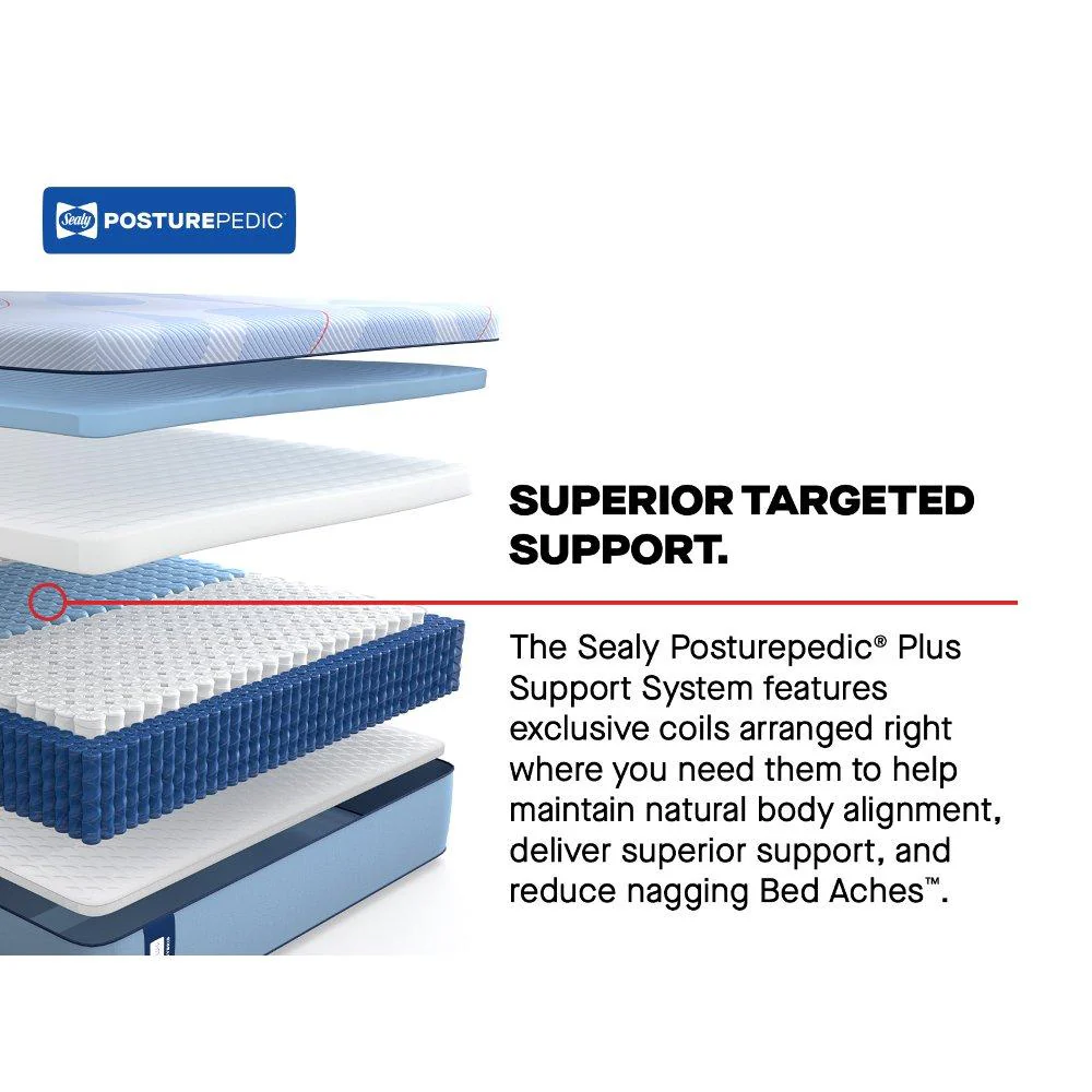 Newland Hybrid Mattress - Image 24
