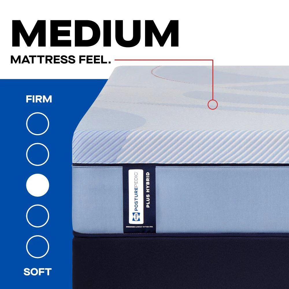 Newland Hybrid Mattress - Image 7