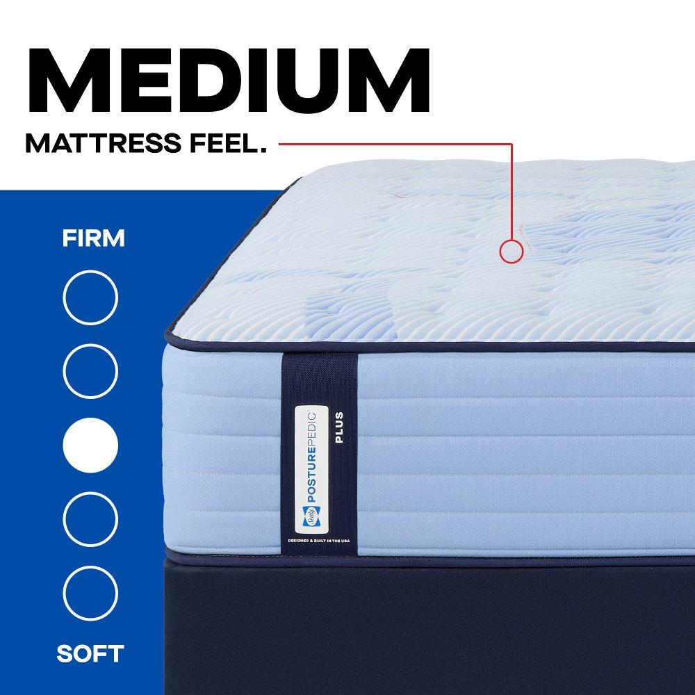 Newland Spring Mattress - Image 25