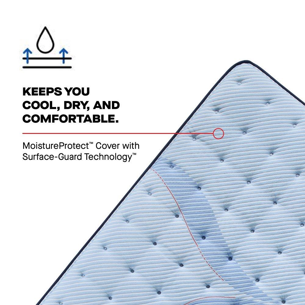 Newland Spring Mattress - Image 27