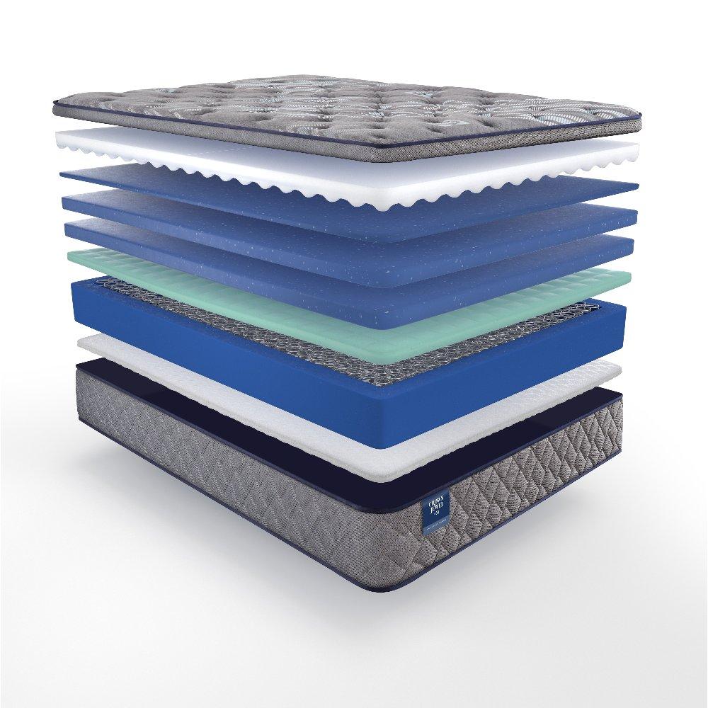 Opal House Innerspring Mattress - Image 5