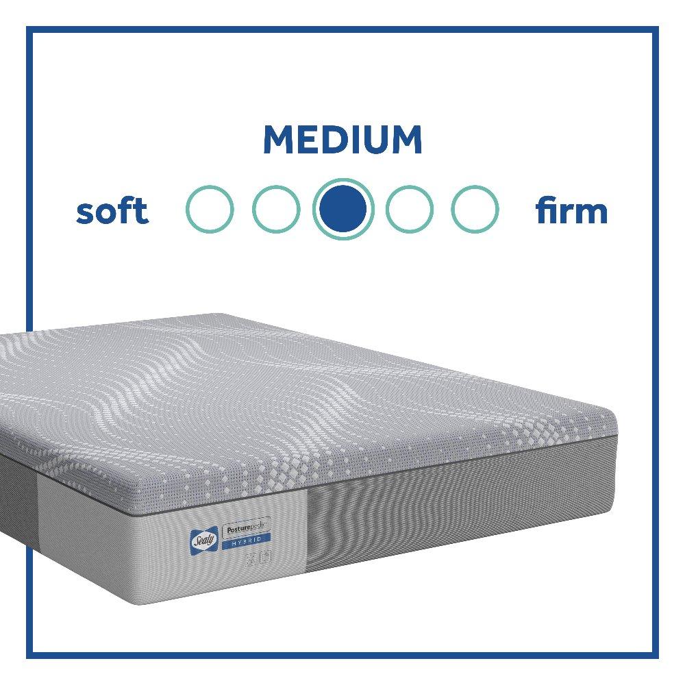 Oriole Hybrid Mattress - Image 4