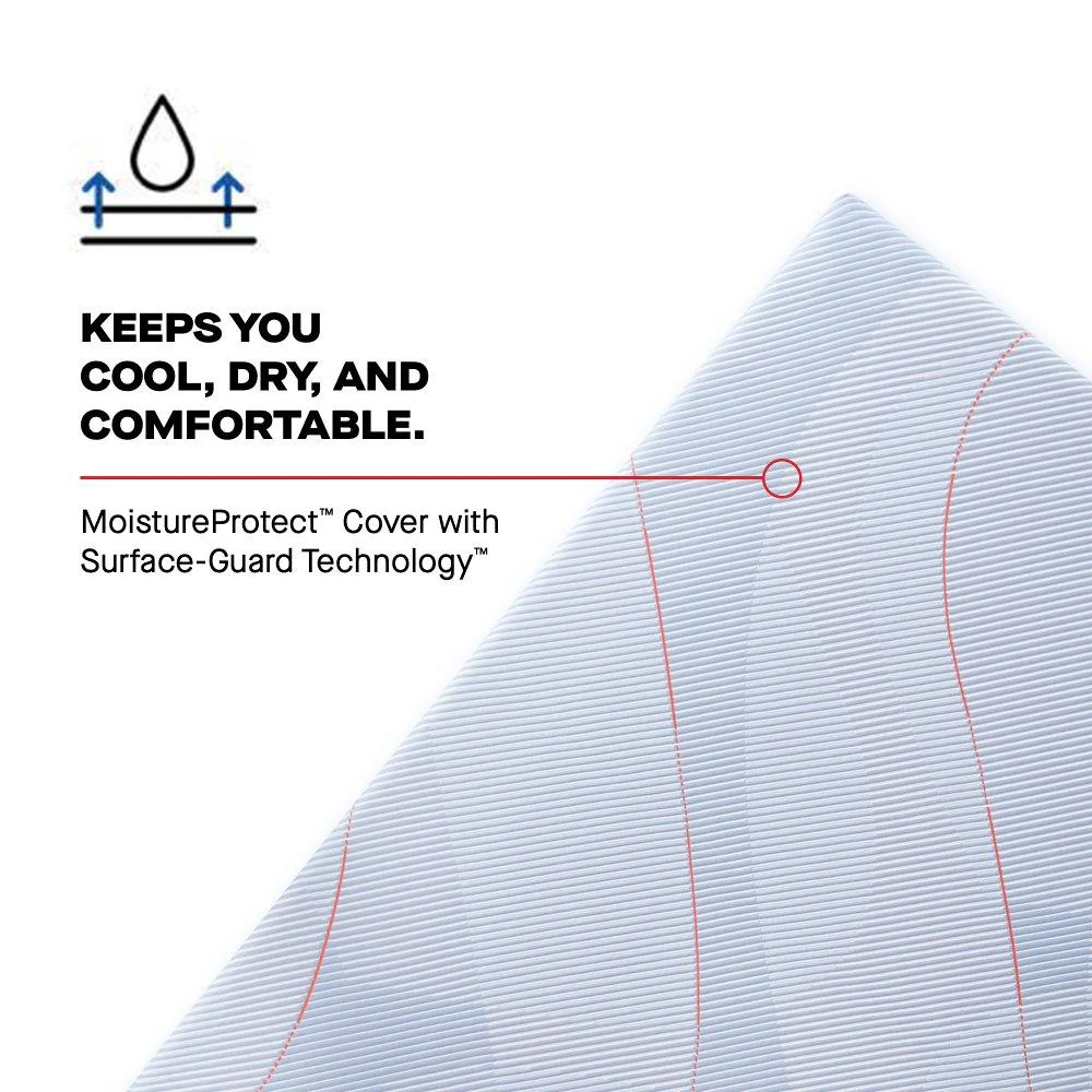 Orlando Hybrid Mattress - Image 6