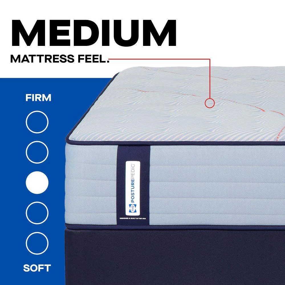 Orlando Spring Mattress - Image 18