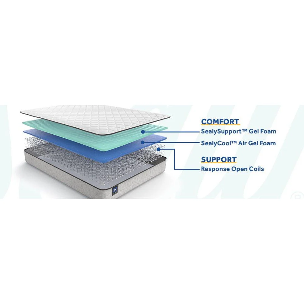 Osage Innerspring Mattress - Image 13