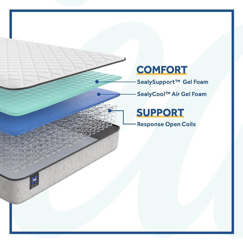 Osage Innerspring Mattress - Image 3