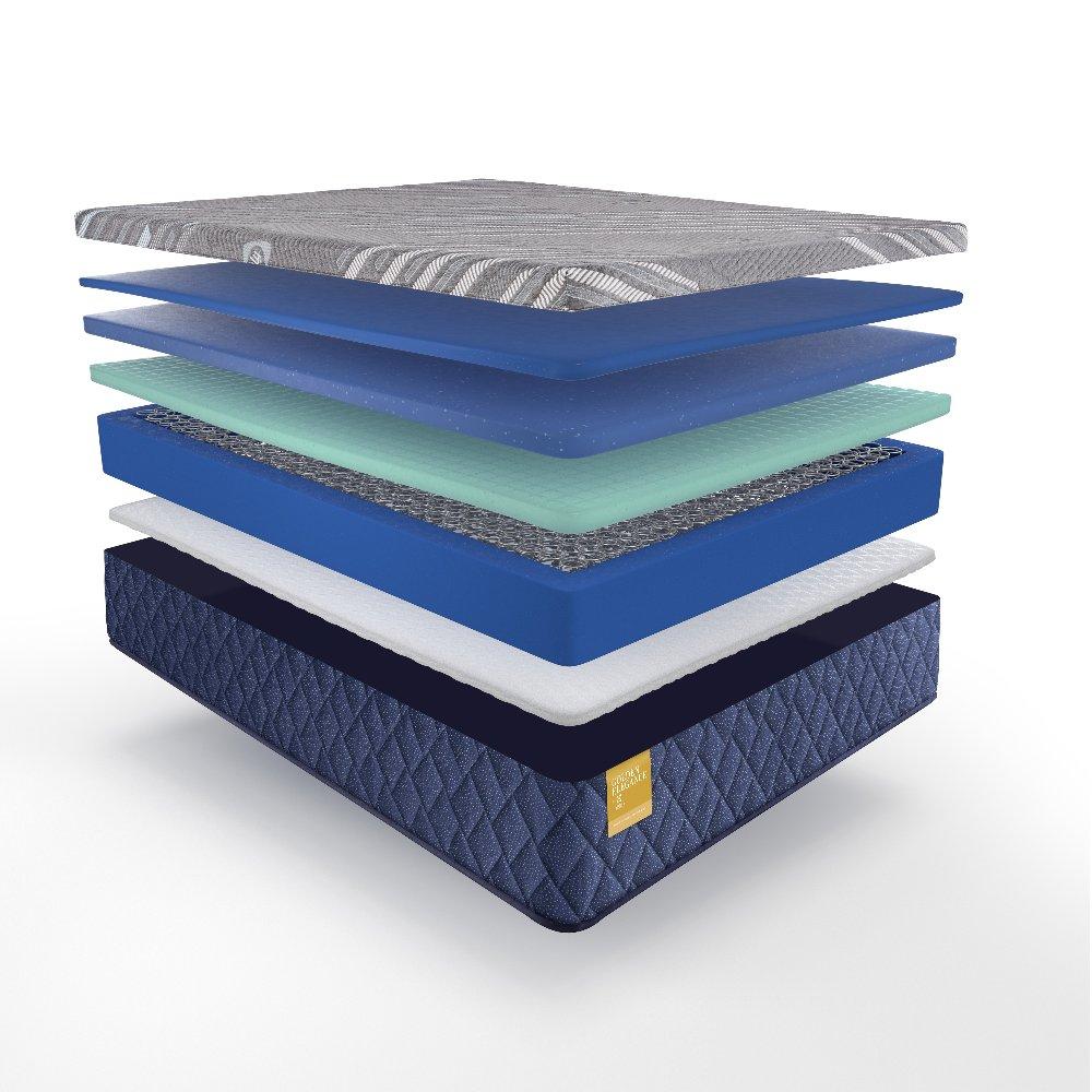 Park Plaza Hybrid Mattress - Image 6