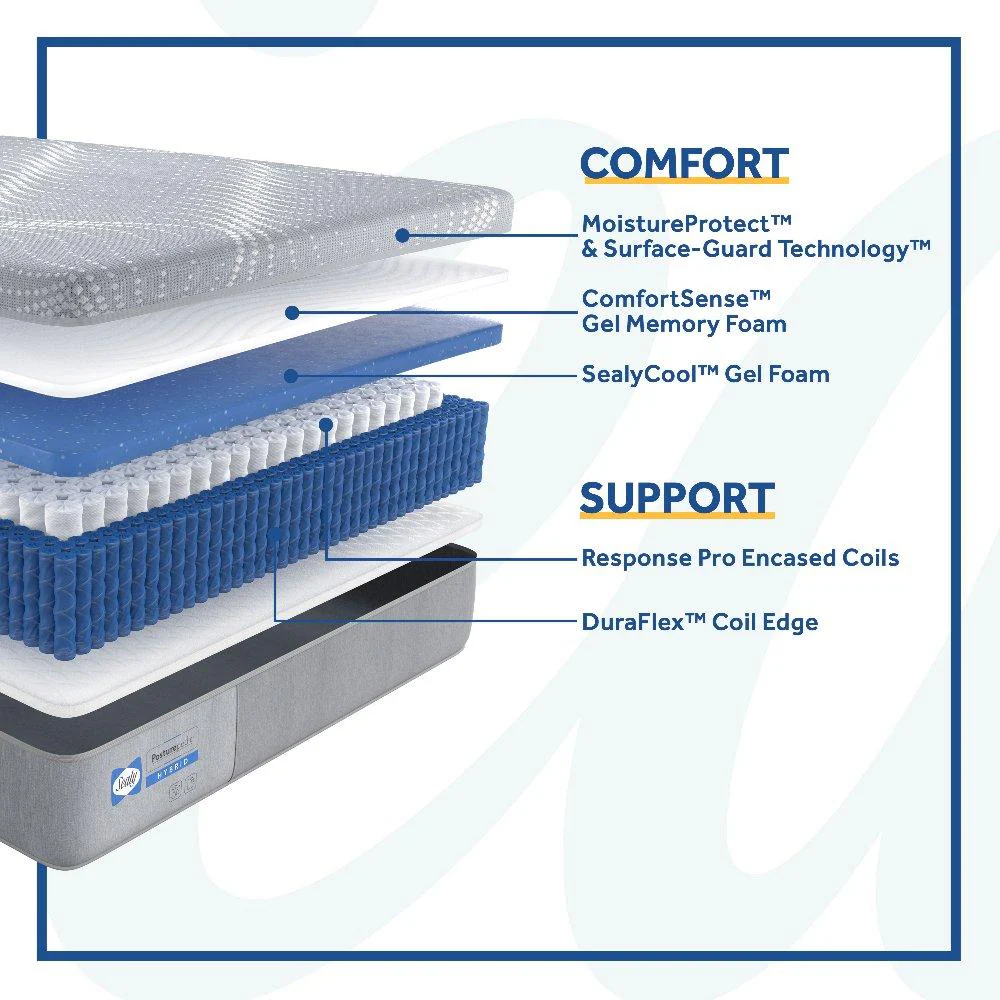 Paterson Hybrid Mattress - Image 3