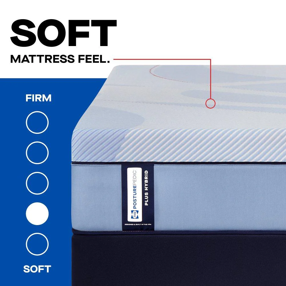Paterson II Hybrid Mattress - Image 16