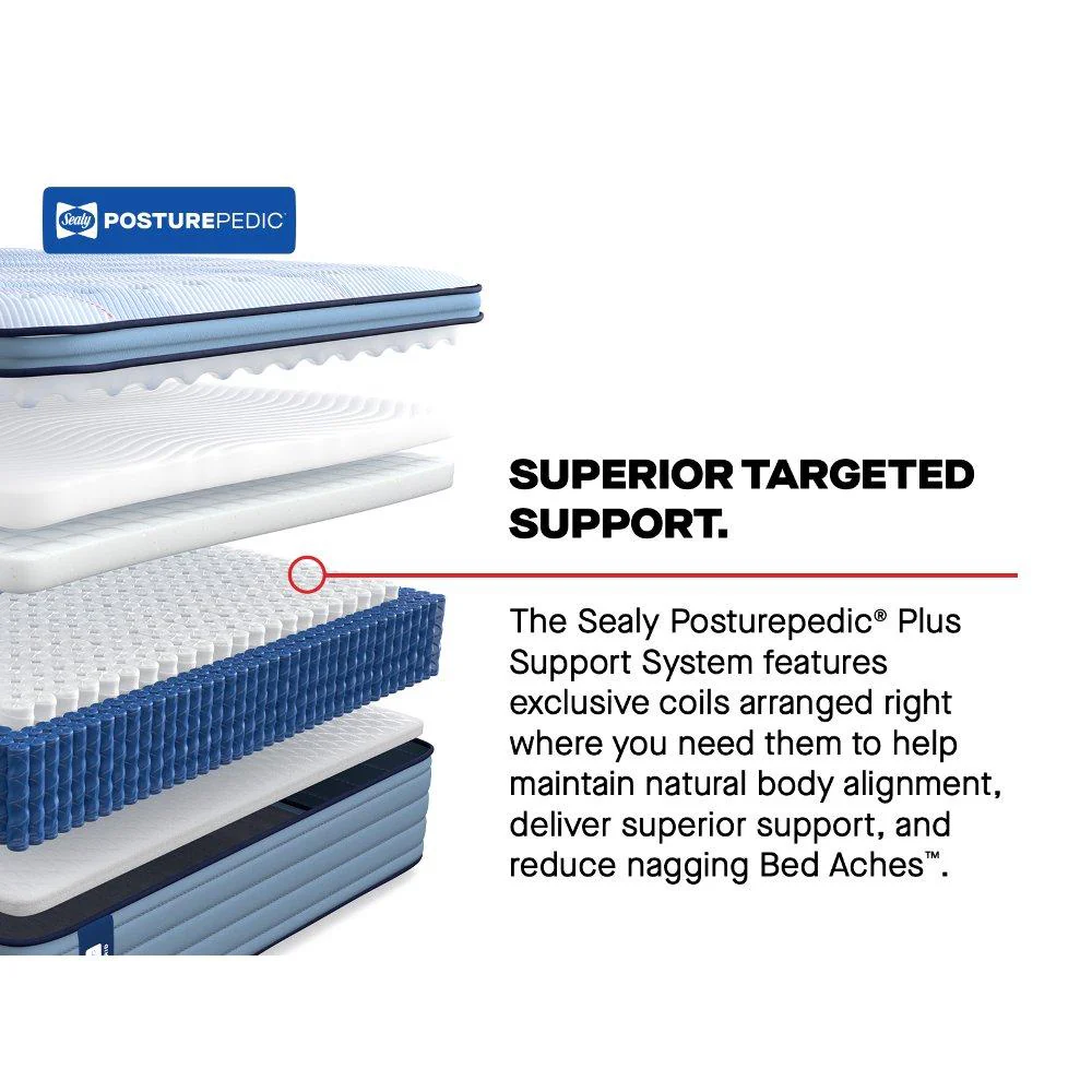 Paterson II Spring Mattress - Image 13
