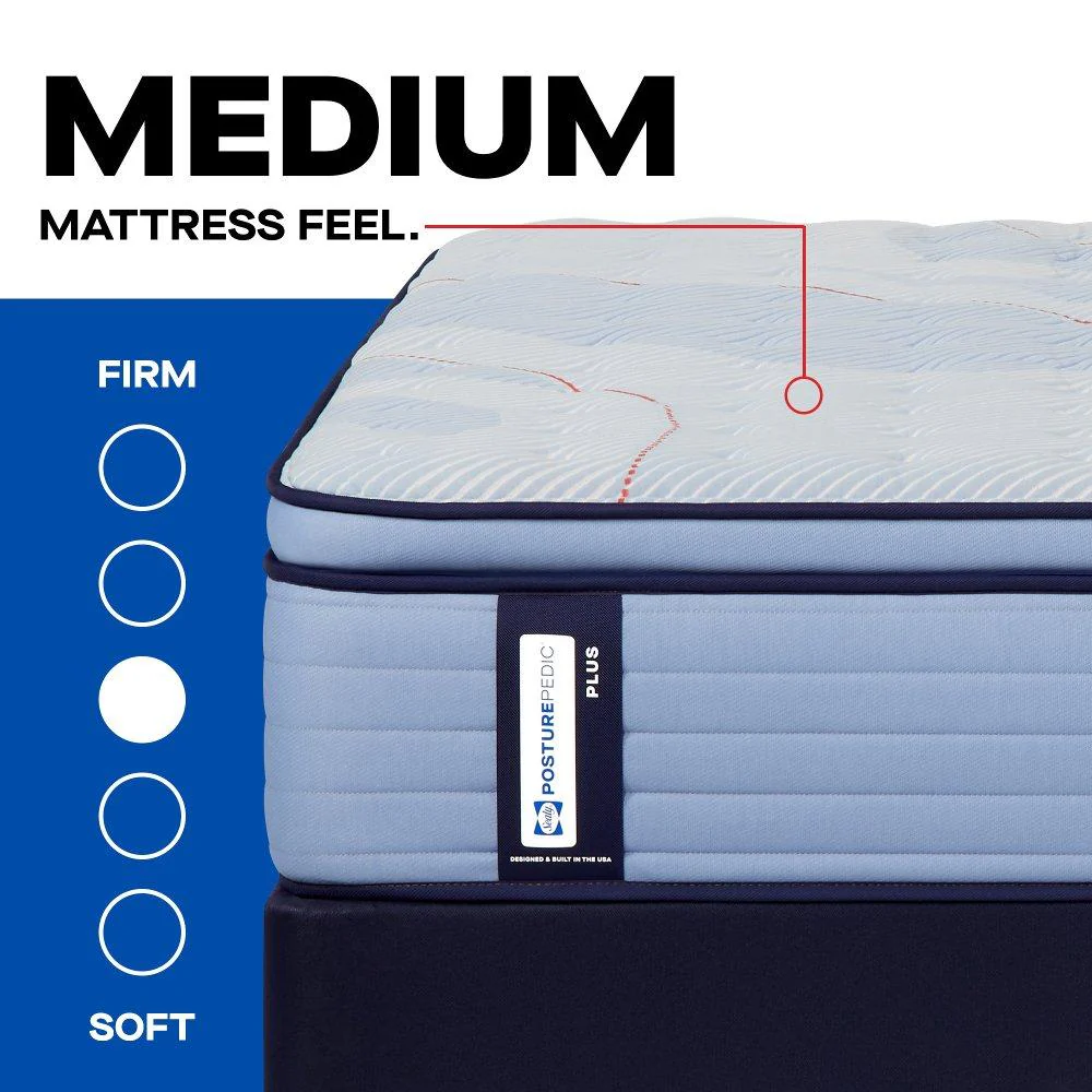 Paterson II Spring Mattress - Image 18