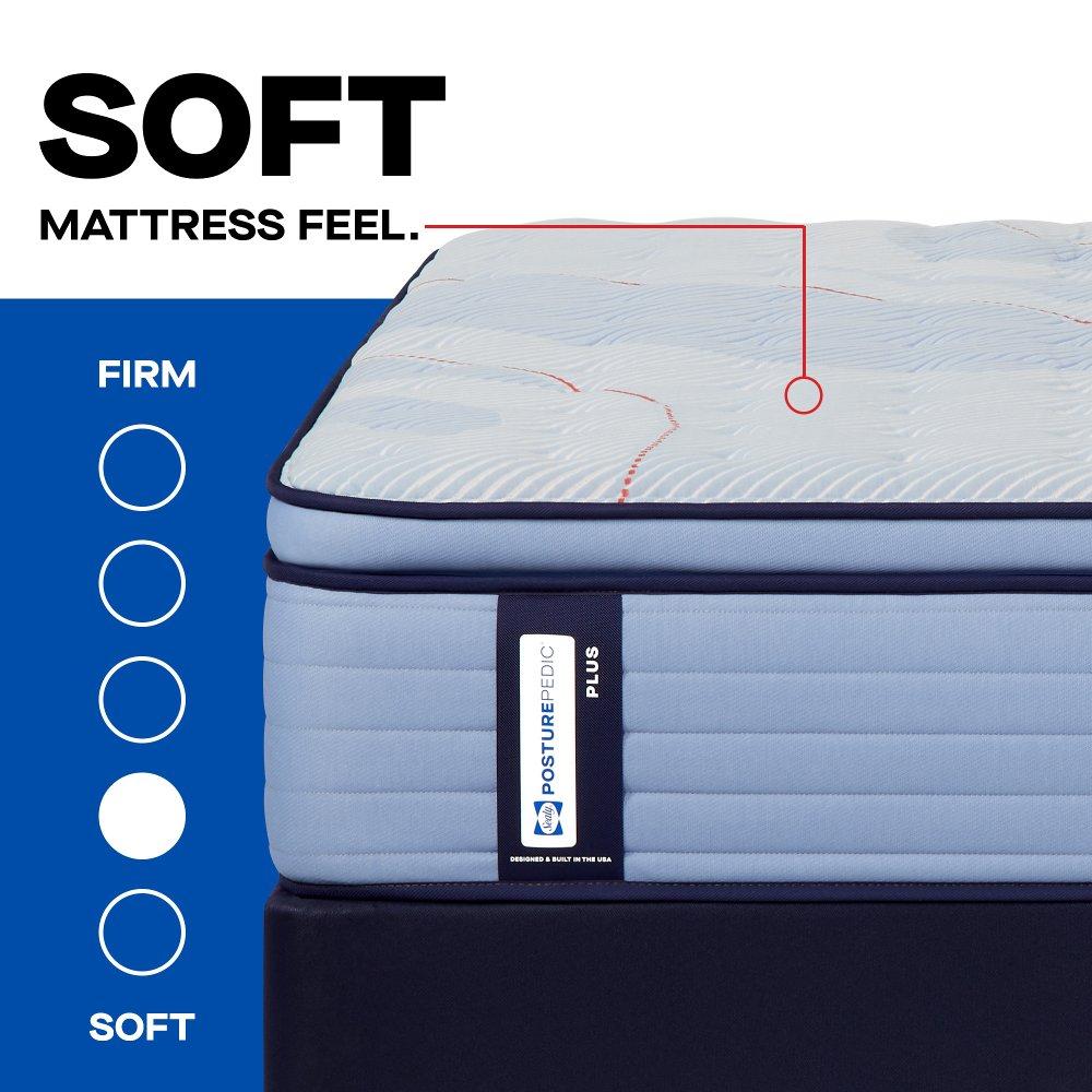 Paterson II Spring Mattress - Image 4
