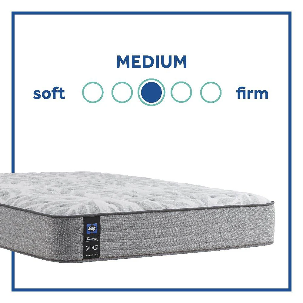 Philben Innerspring Mattress - Image 12