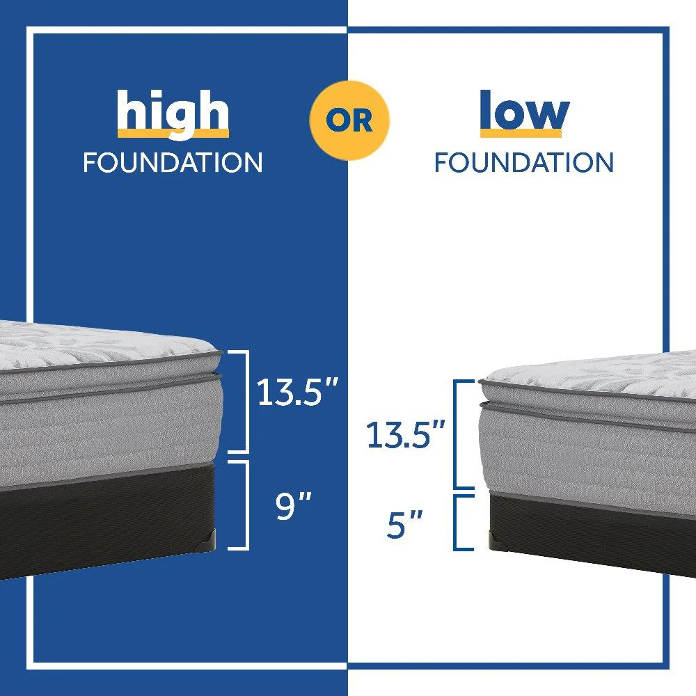 Philben Innerspring Mattress - Image 4