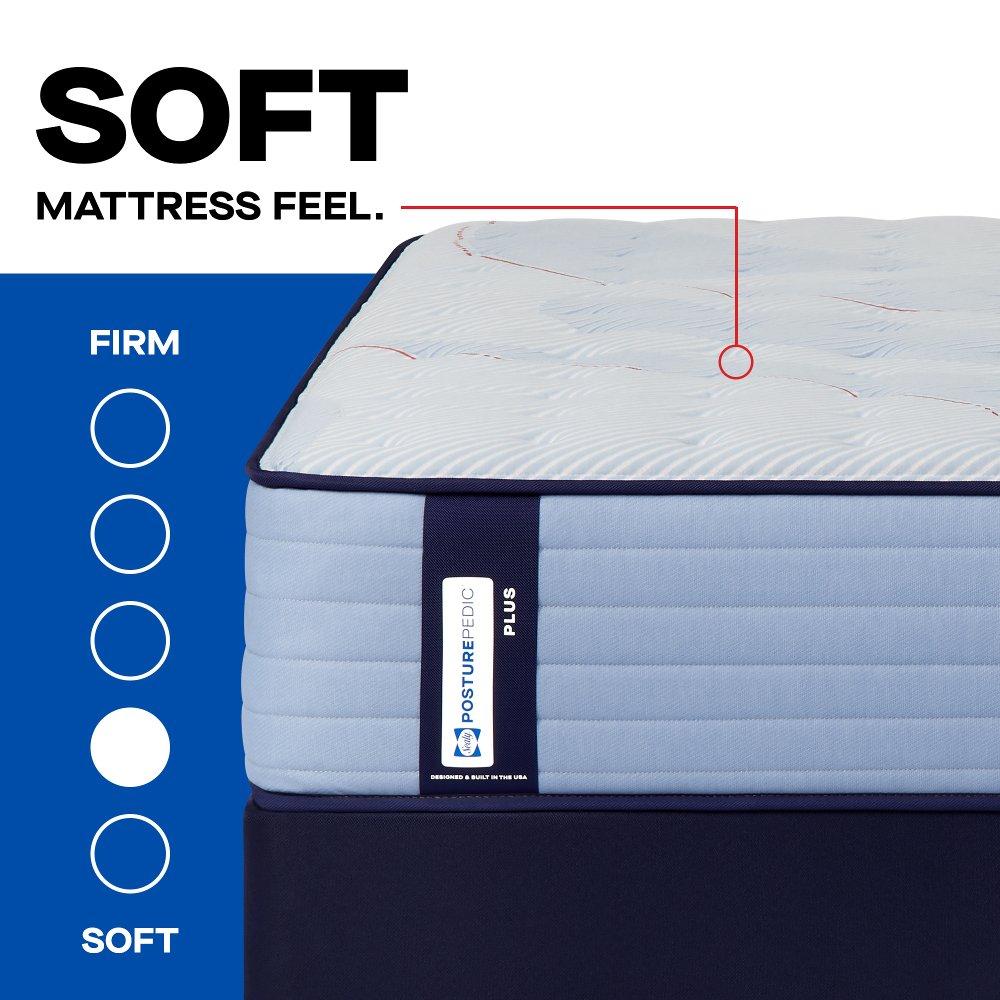 Plainfield Mattress - Image 29