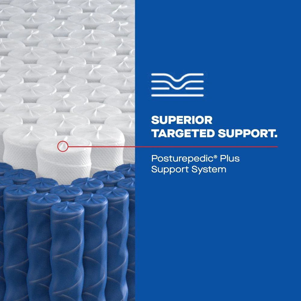 Plainfield Spring Mattress - Image 6