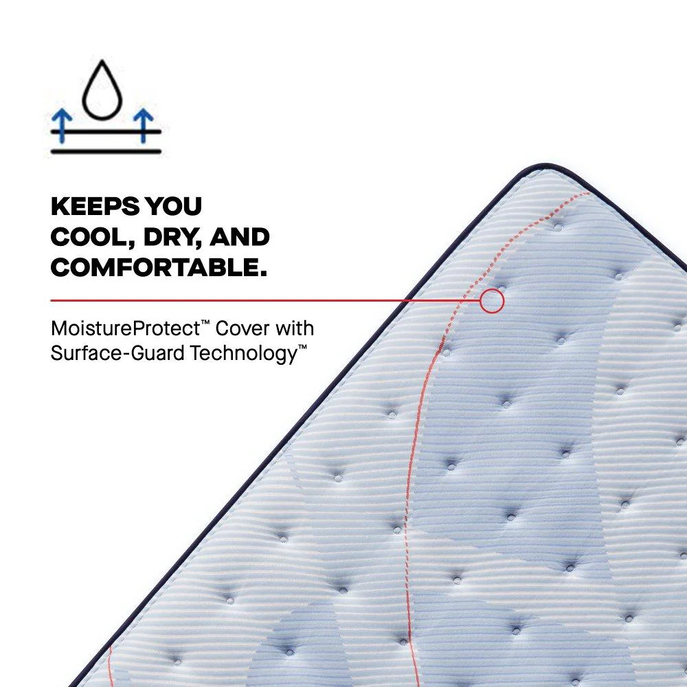 Plainfield Spring Mattress - Image 8