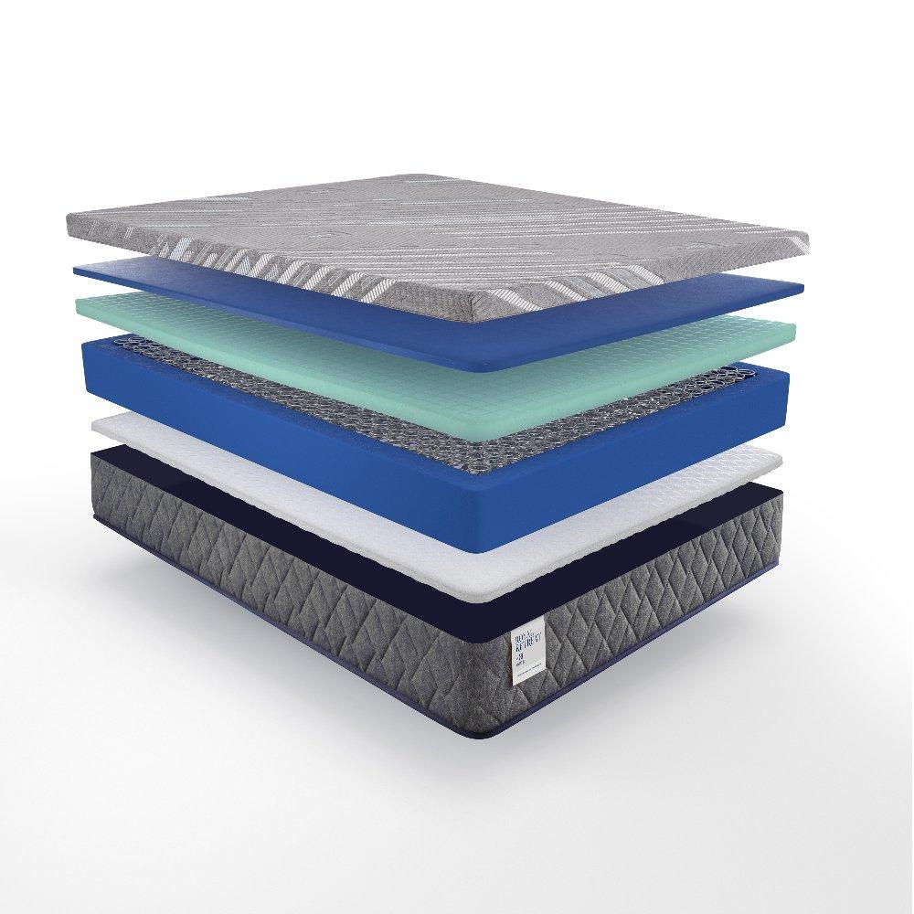 Porter Hybrid Mattress - Image 7