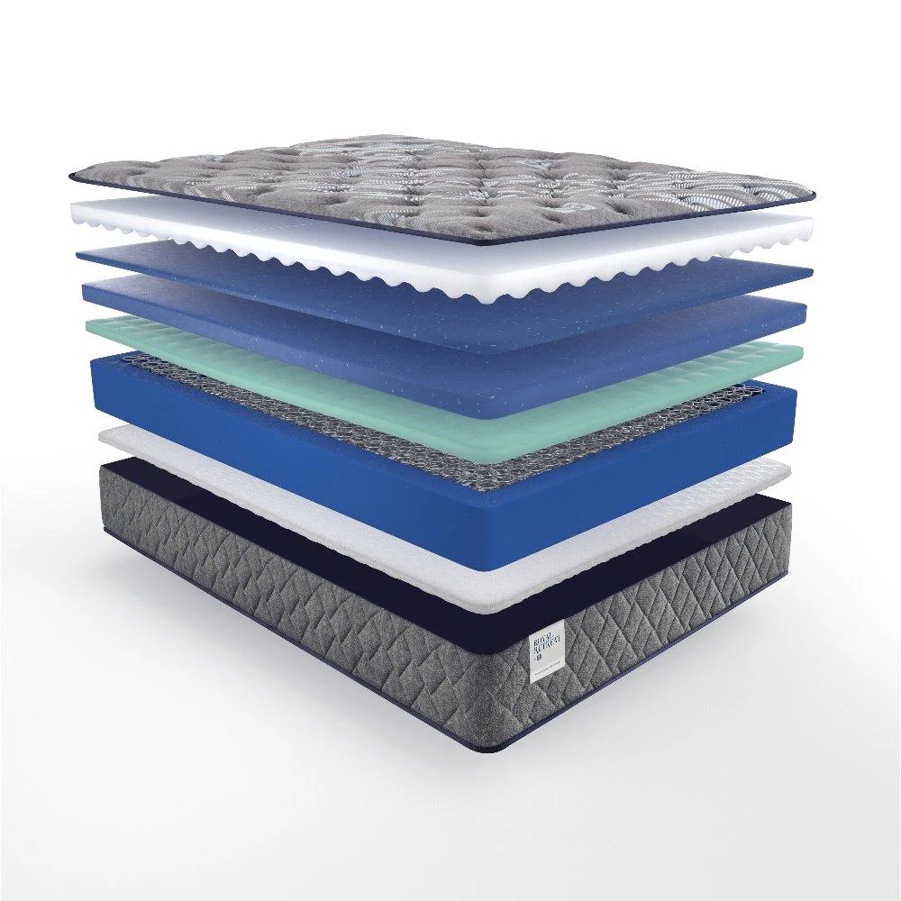 Porter Innerspring Mattress - Image 9