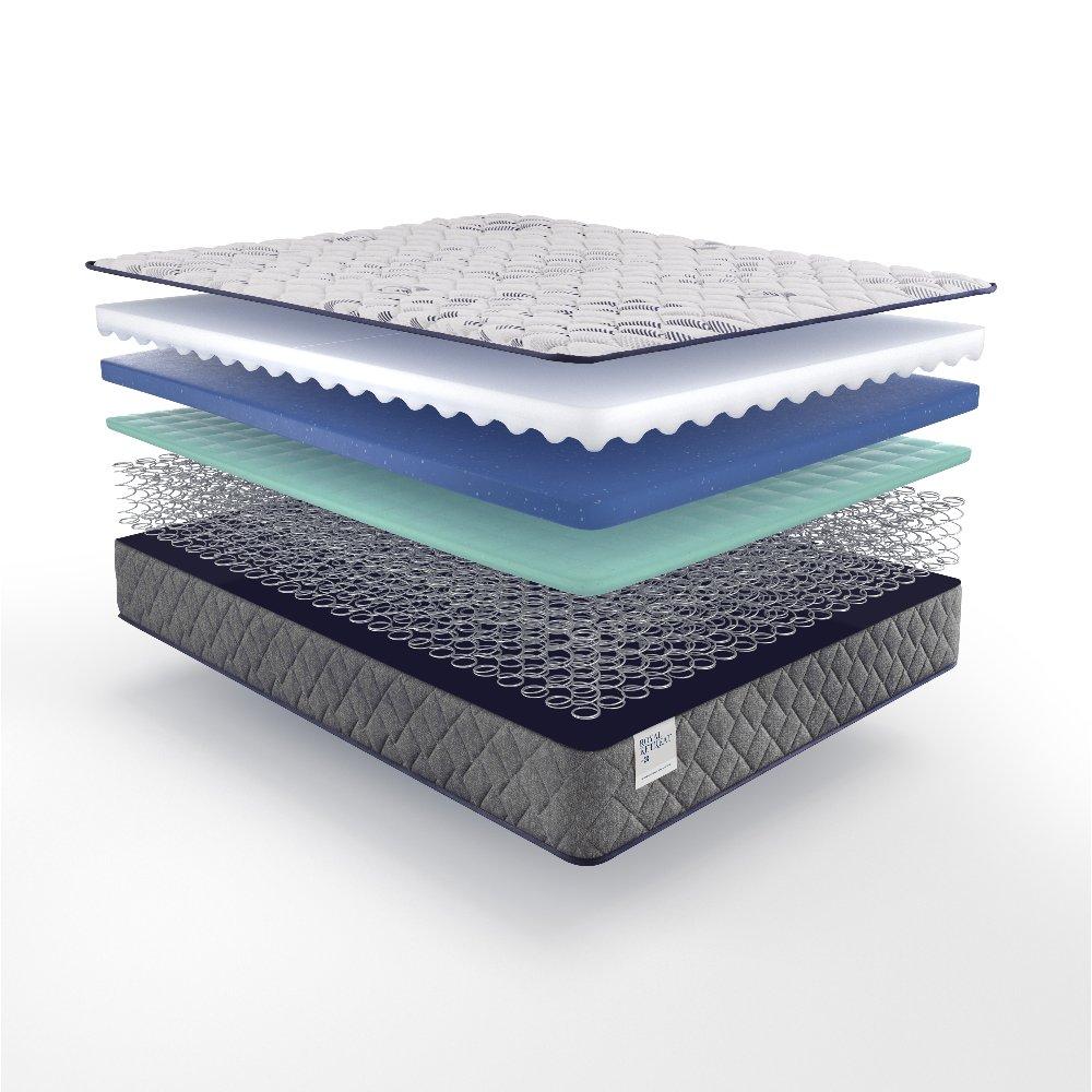 Provision Innerspring Mattress - Image 4