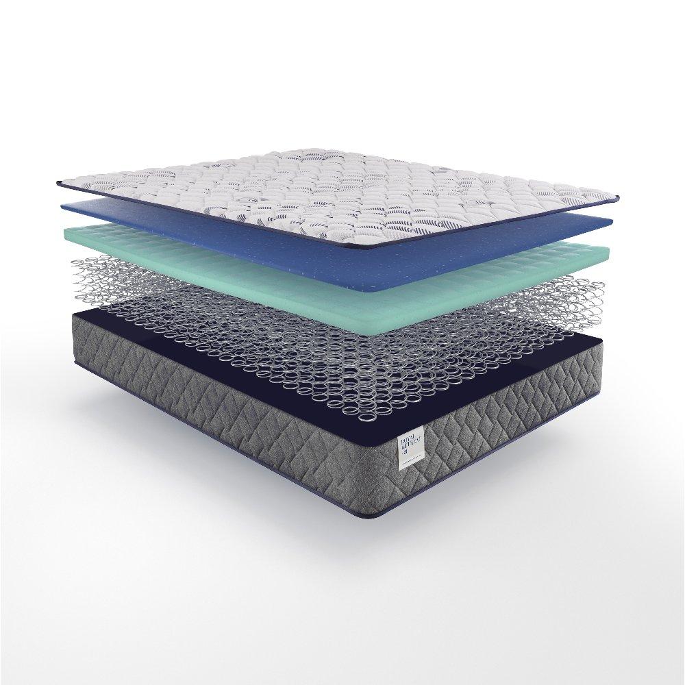 Provision Innerspring Mattress - Image 9