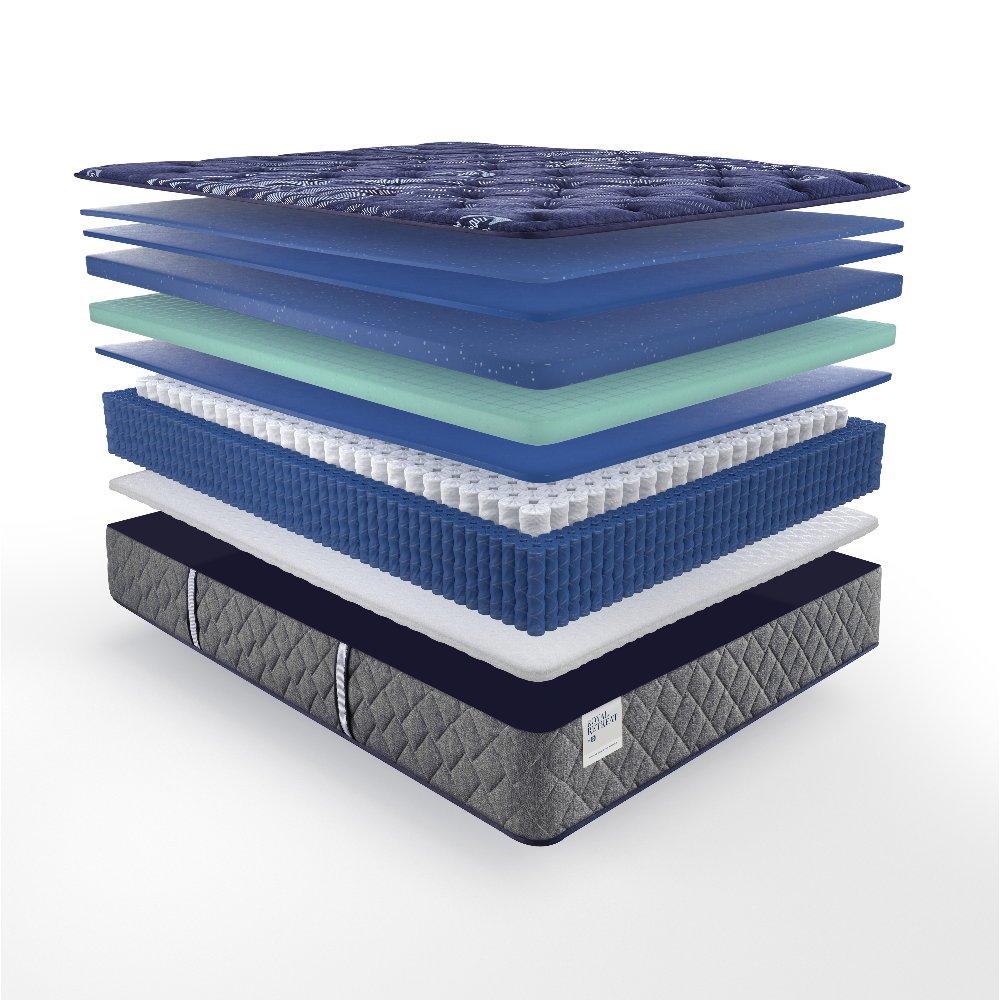 Queenstown Innerspring Mattress - Image 21
