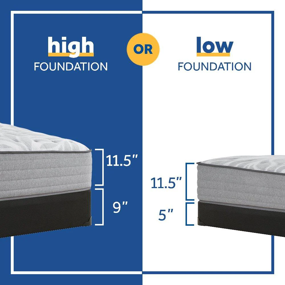 Red Maple Innerspring Mattress - Image 20