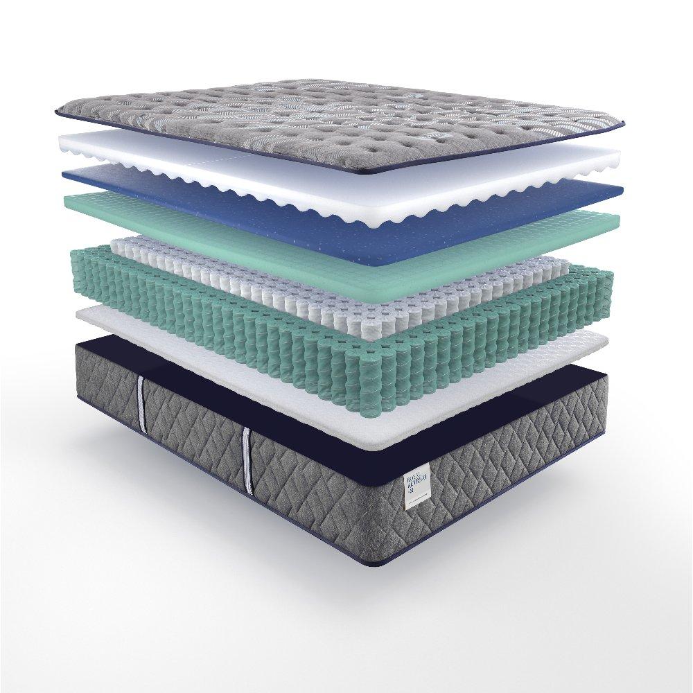Refine Innerspring Mattress - Image 16