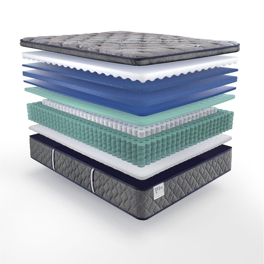 Refine Innerspring Mattress - Image 18