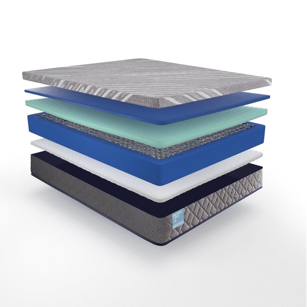 Remey Hybrid Mattress - Image 4