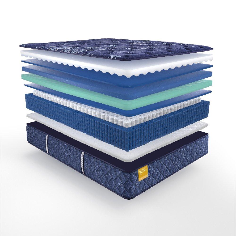 Remmington Innerspring Mattress - Image 17