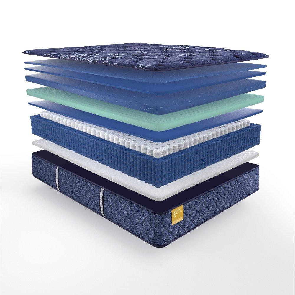 Remmington Innerspring Mattress - Image 21