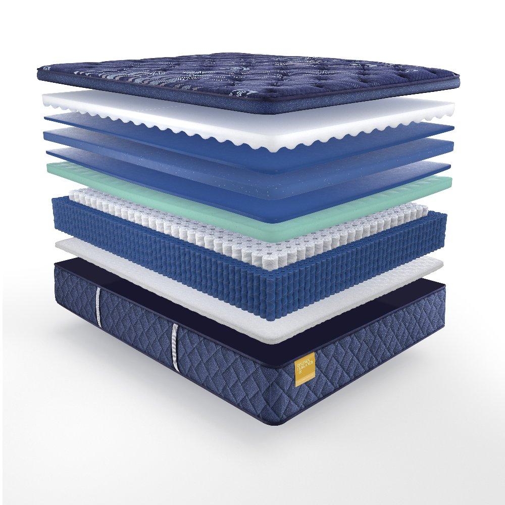 Remmington Innerspring Mattress - Image 22