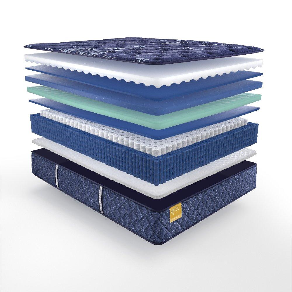 Remmington Innerspring Mattress - Image 9