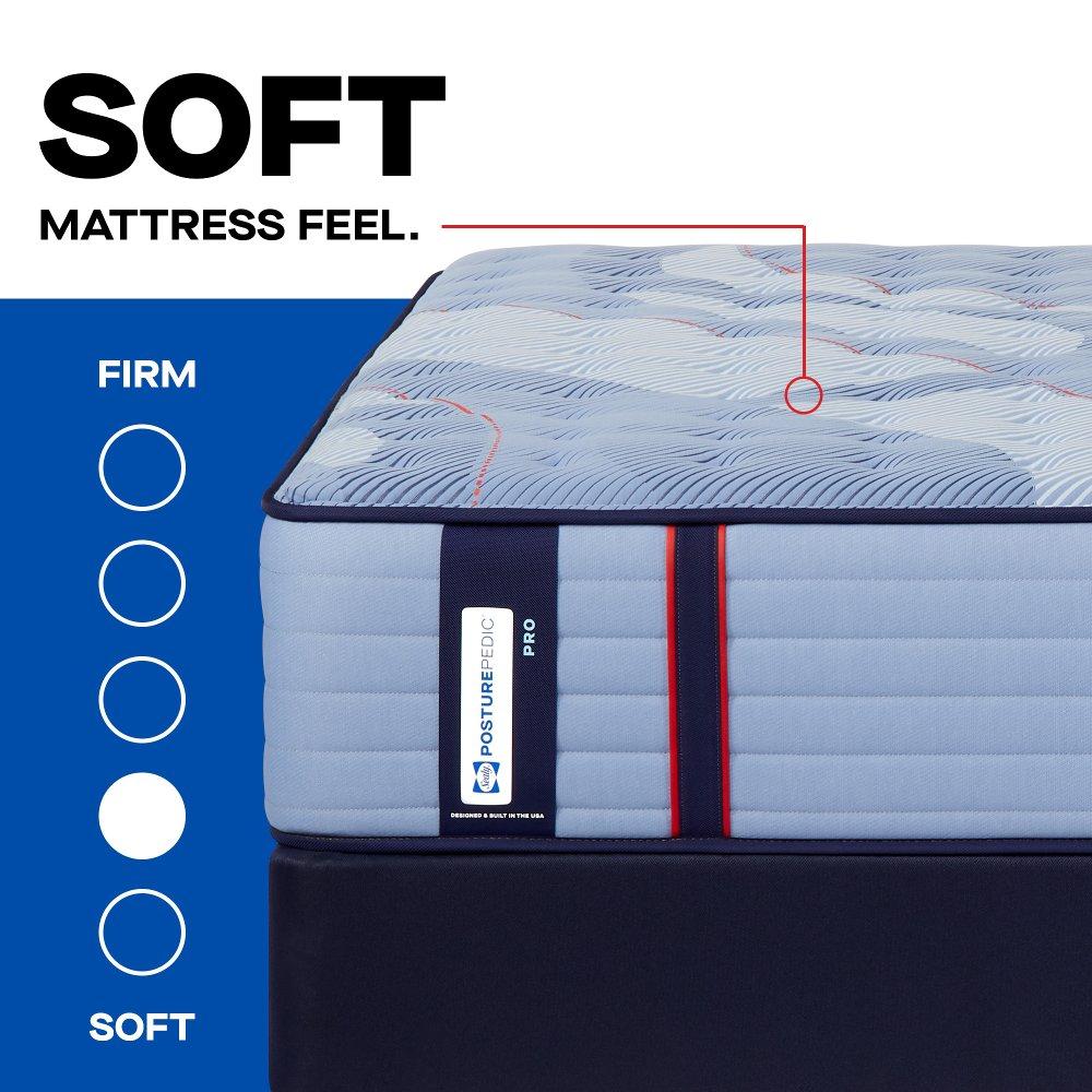 Reno Spring Mattress - Image 19