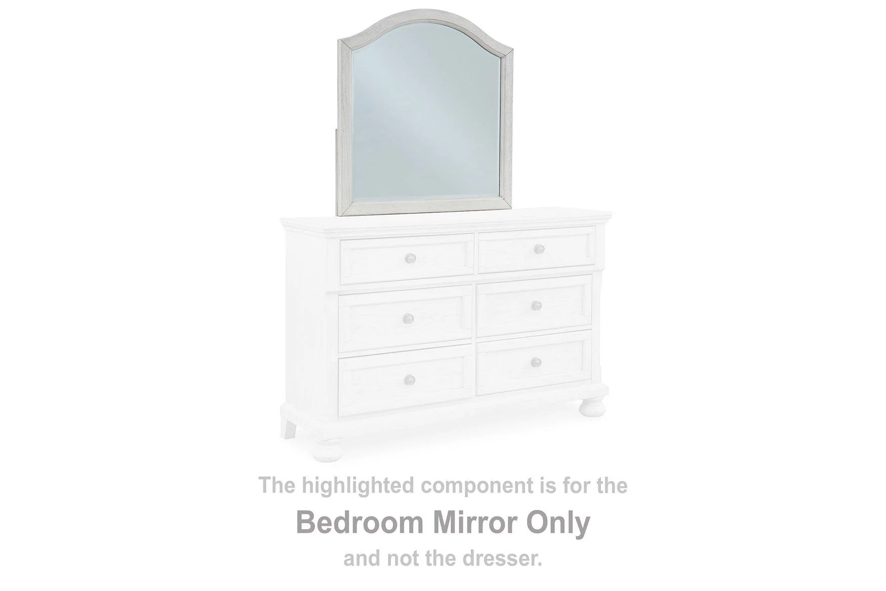 Robbinsdale Dresser and Mirror - Image 26