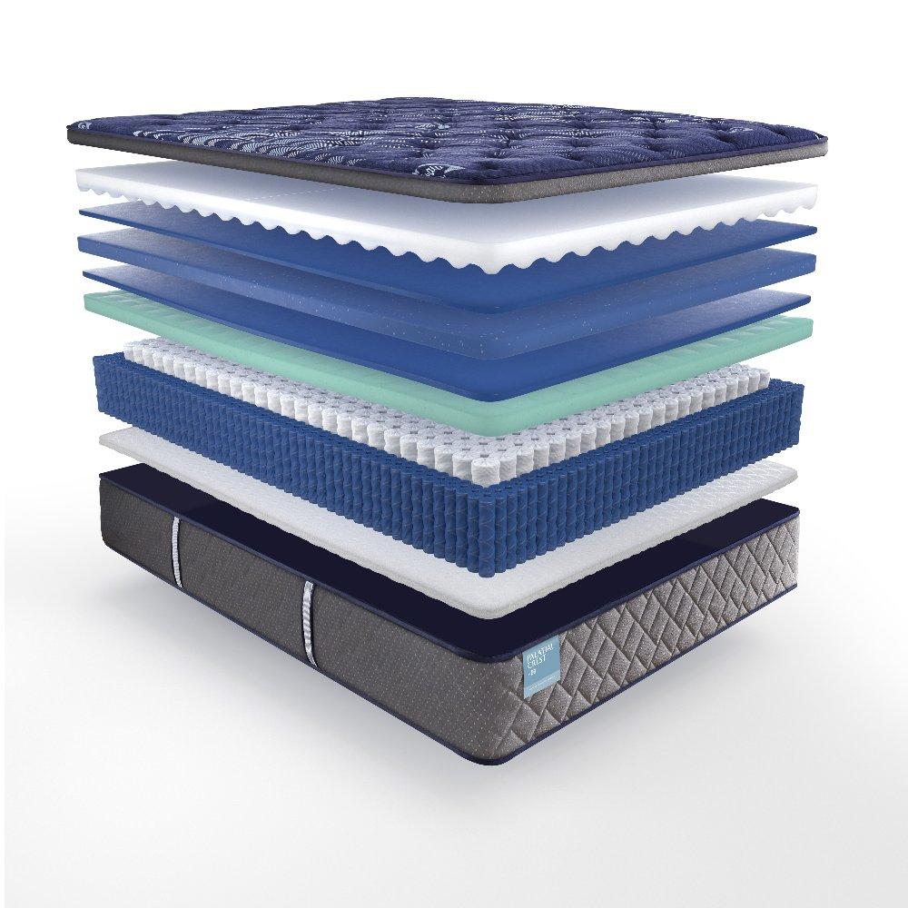 Royal Oaks Innerspring Mattress - Image 4