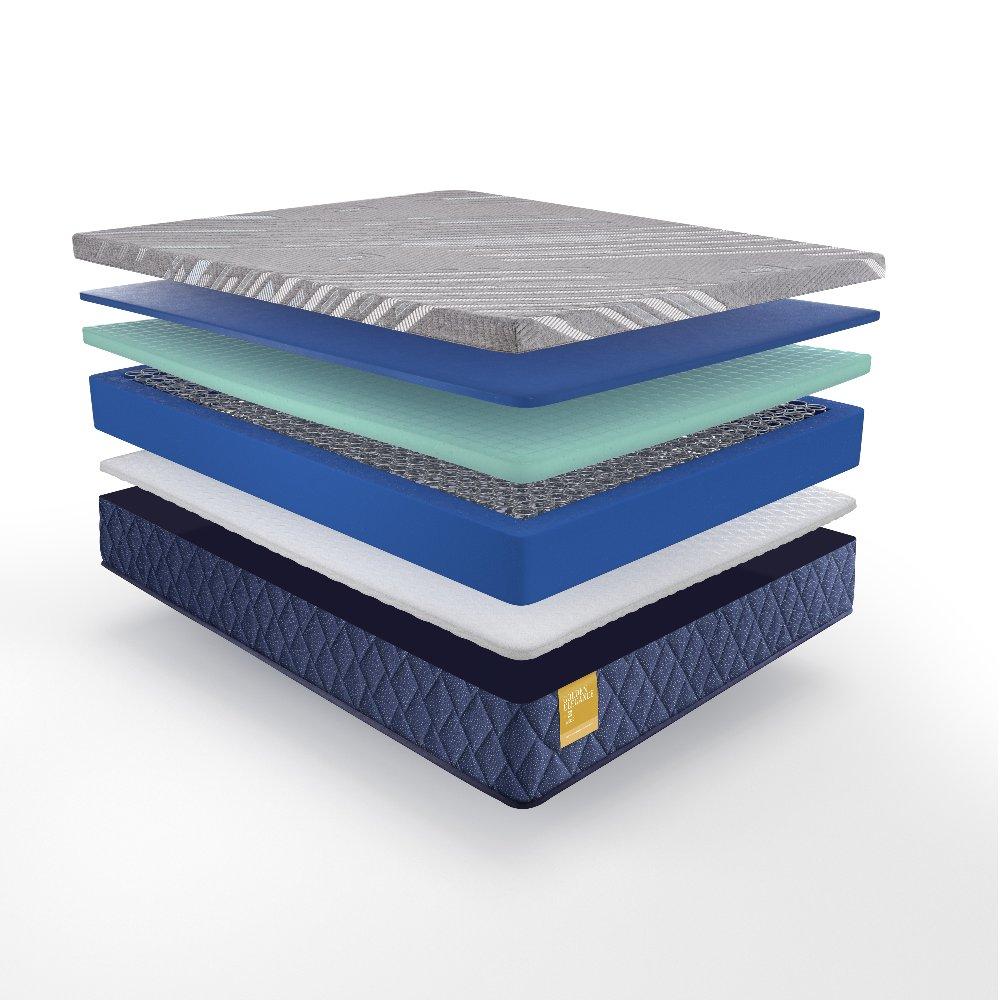 Royal Park Hybid Hybrid Mattress - Image 2