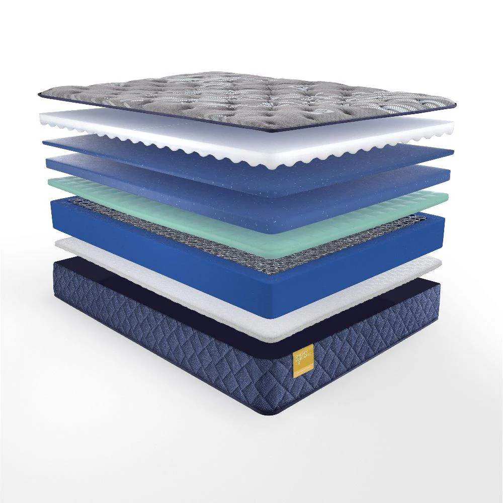 Royal Park Innerspring Mattress - Image 19