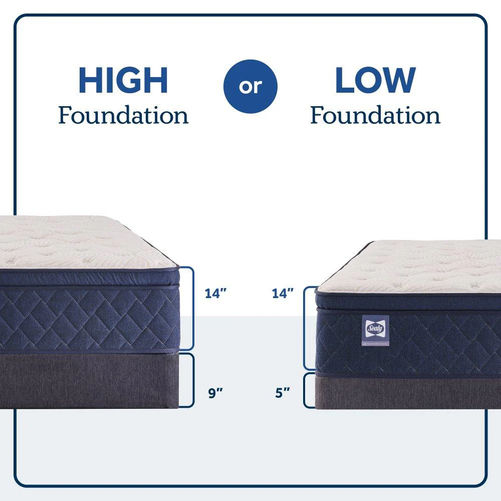 Safa Park Spring Mattress - Image 28