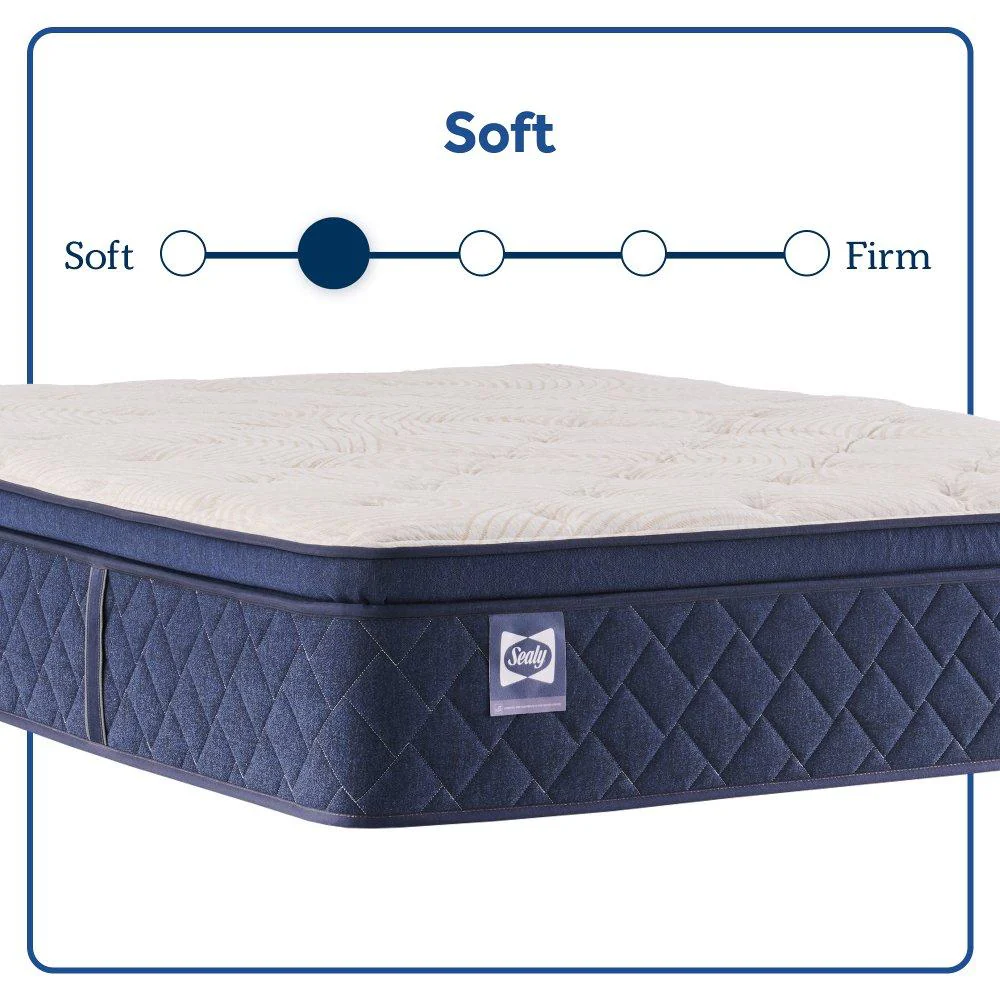 Safa Park Spring Mattress - Image 30