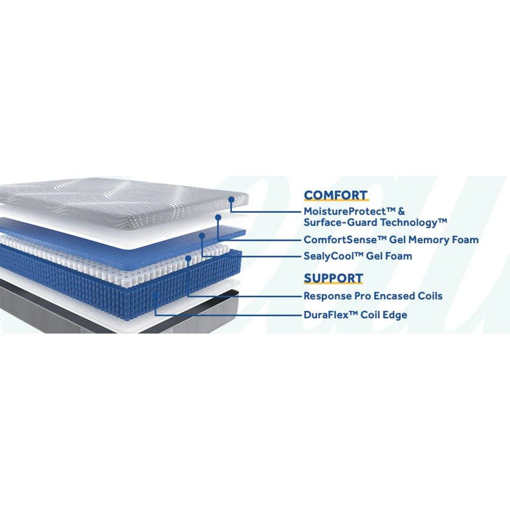 Salinger Hybrid Mattress - Image 6