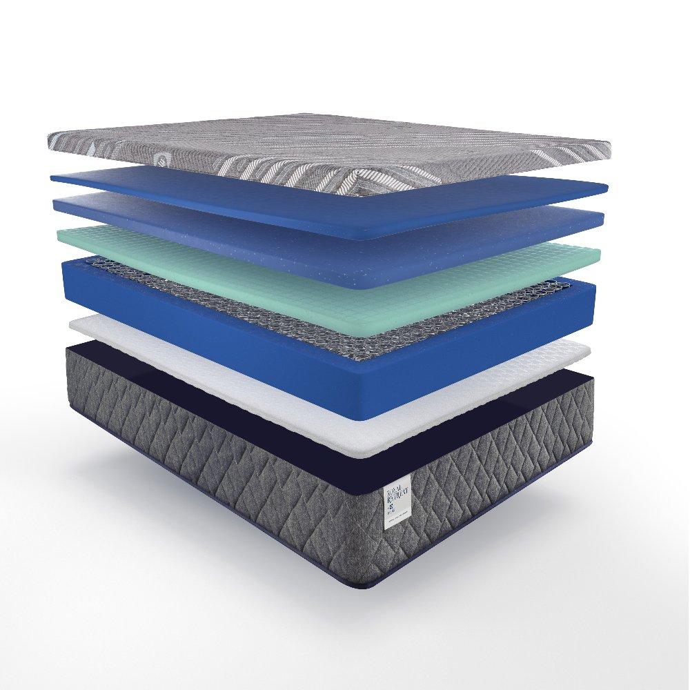 Sao Paulo Hybrid Mattress - Image 4