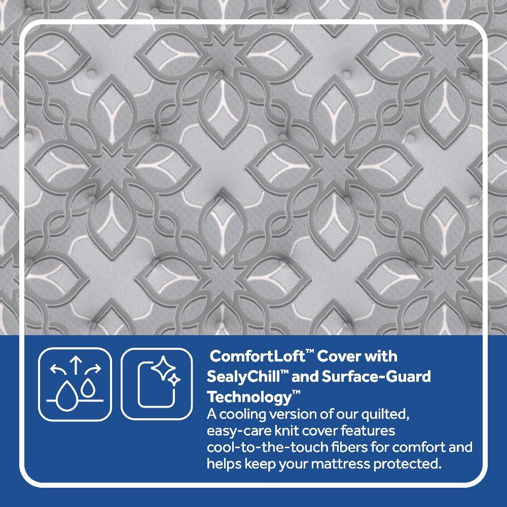 Sealy Hotel SP8 EPT Innerspring Mattress - Image 5