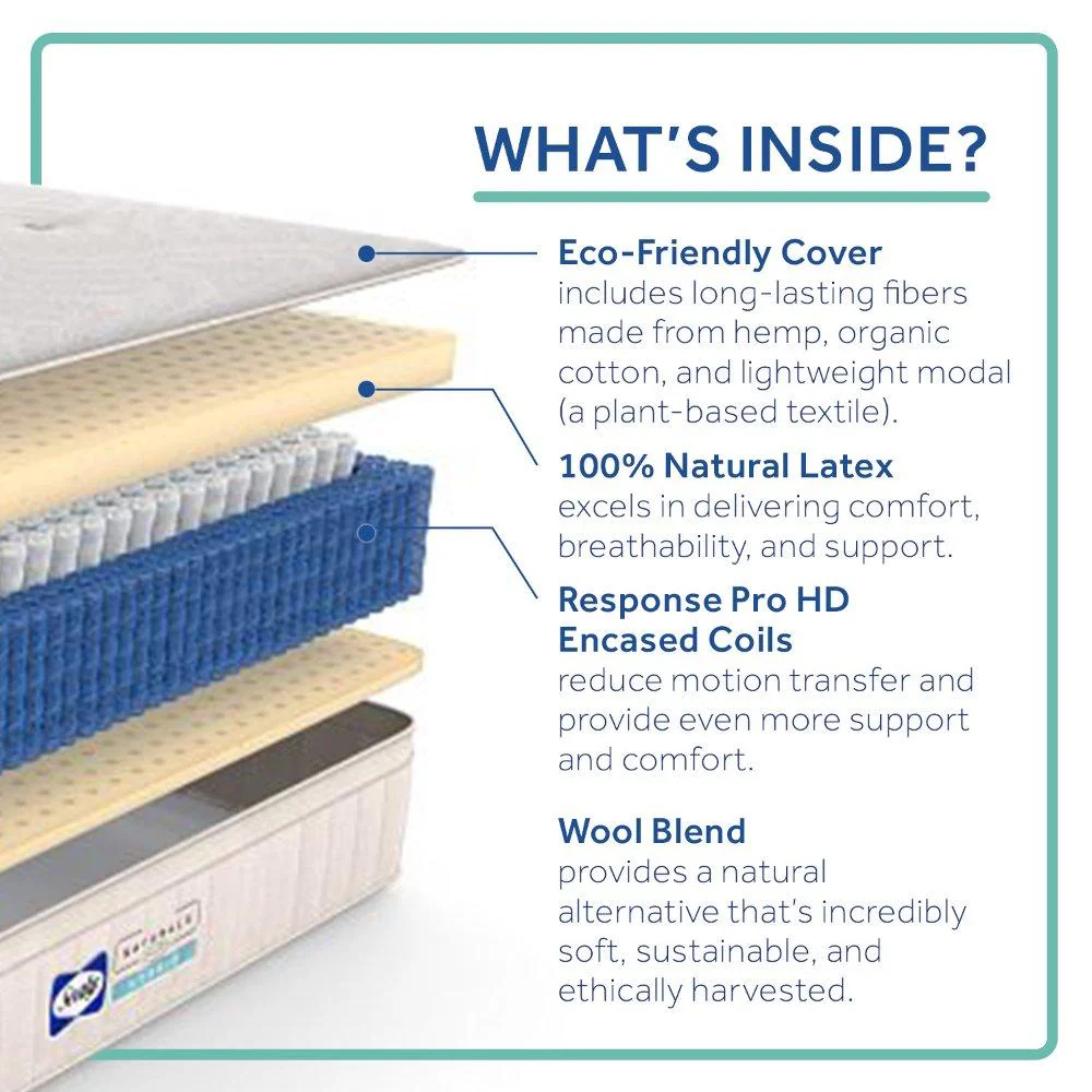 Sealy® Naturals™ Hybrid Mattress - Image 8